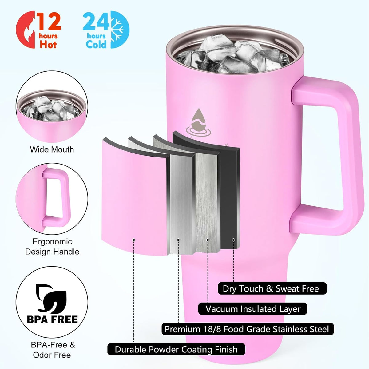 40 oz Tumbler with Handle and Straw or Convert to 40 oz Insulated Water Bottle Fits in Cup Holder. Stainless Steel Metal Water Flask with 2 Lids for Travel,Camping,Gym Sports Coffee Mug Thermal Cup