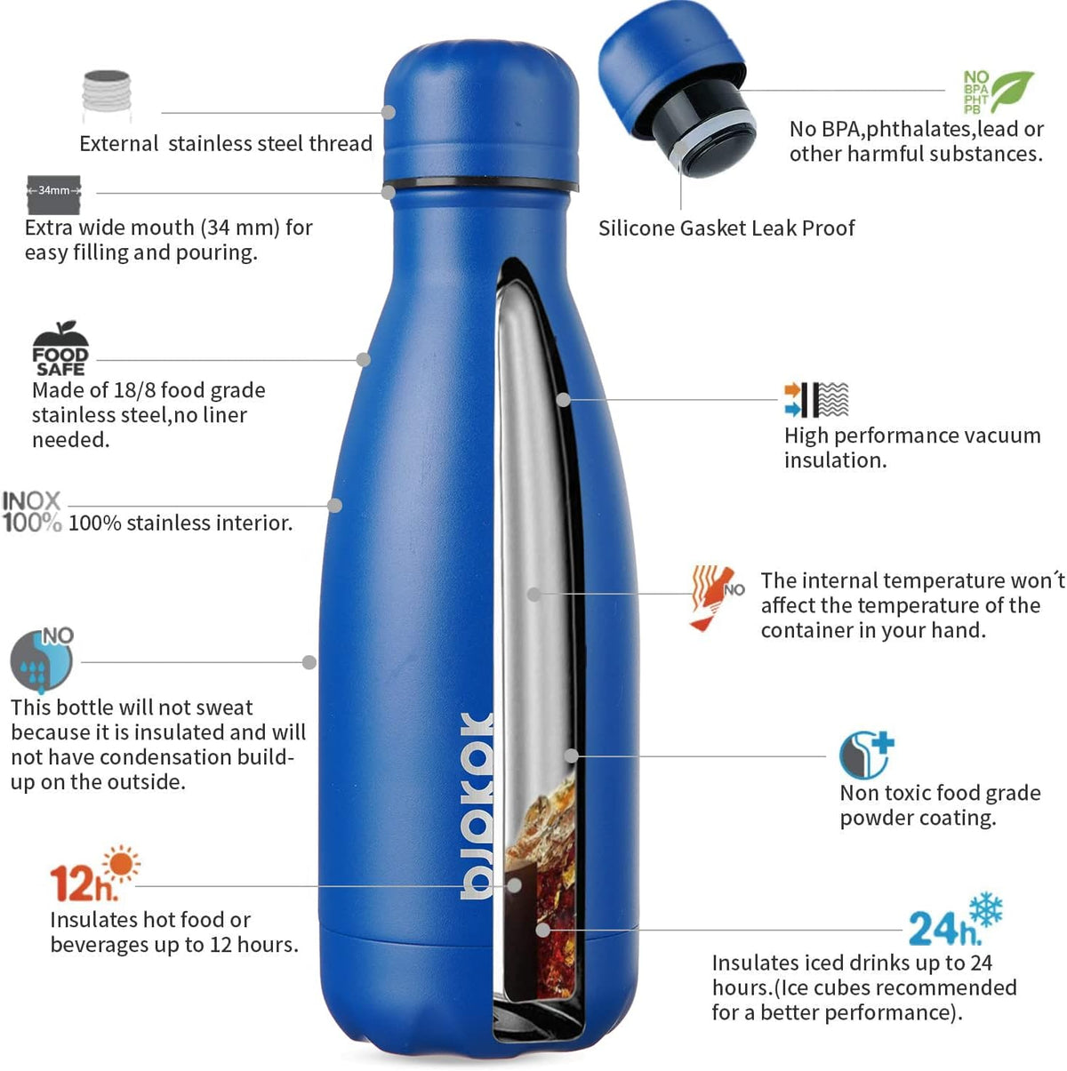 25 oz Insulated Stainless Steel Water Bottle, Metal Sports Flask
