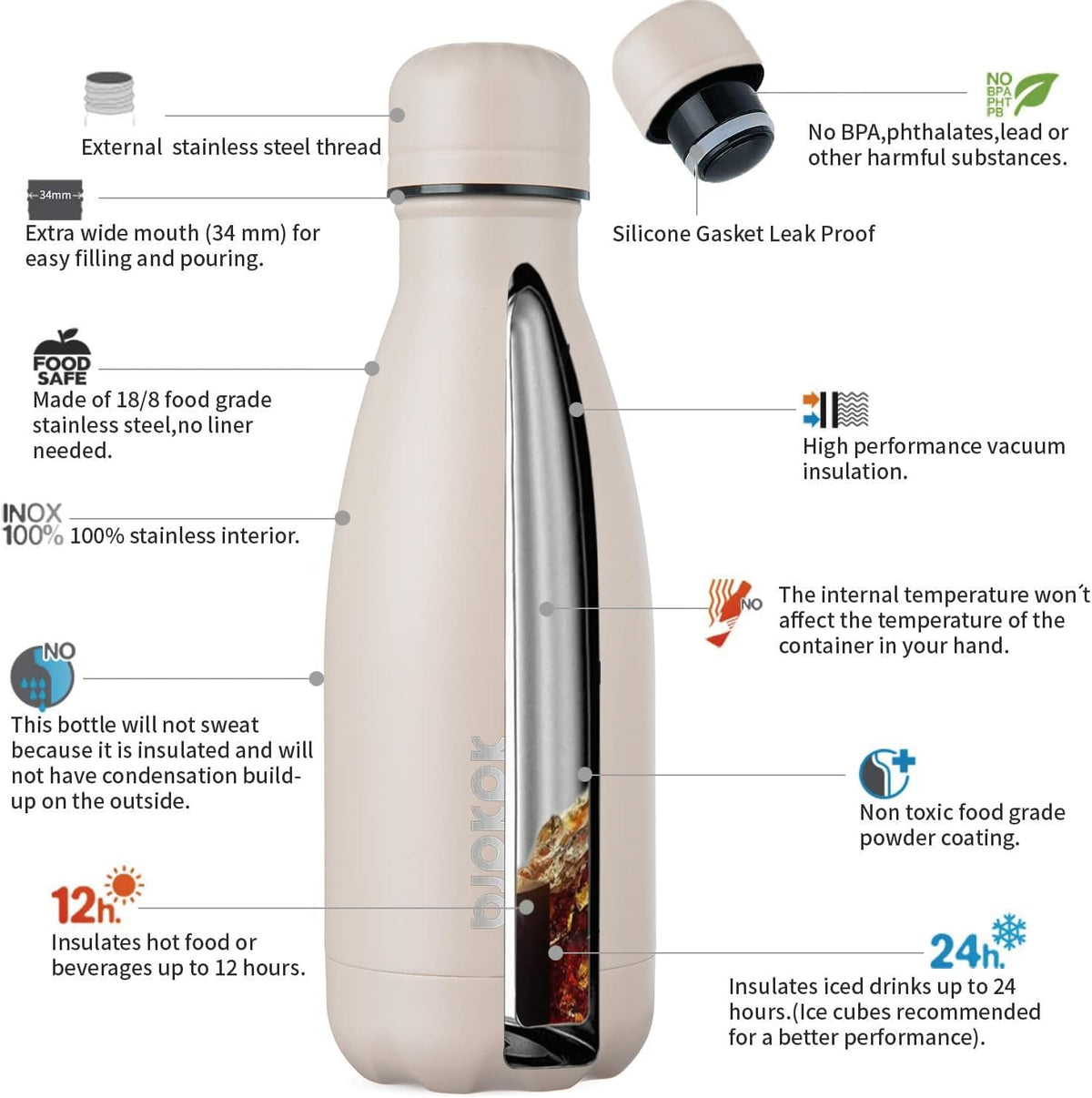 25 oz Insulated Stainless Steel Water Bottle, Metal Sports Flask