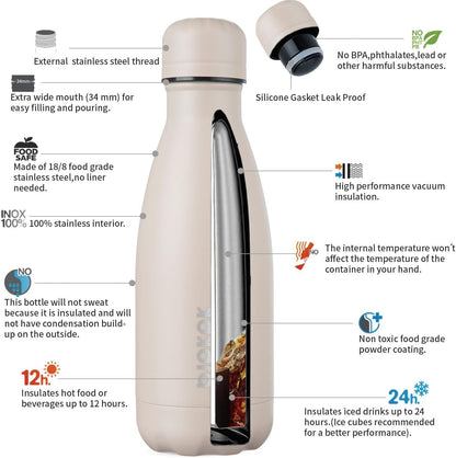 25 oz Insulated Stainless Steel Water Bottle, Metal Sports Flask
