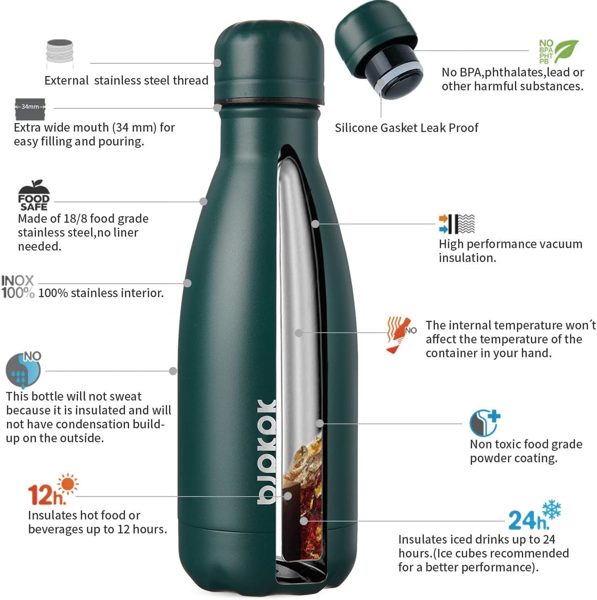 25 oz Insulated Stainless Steel Water Bottle, Metal Sports Flask