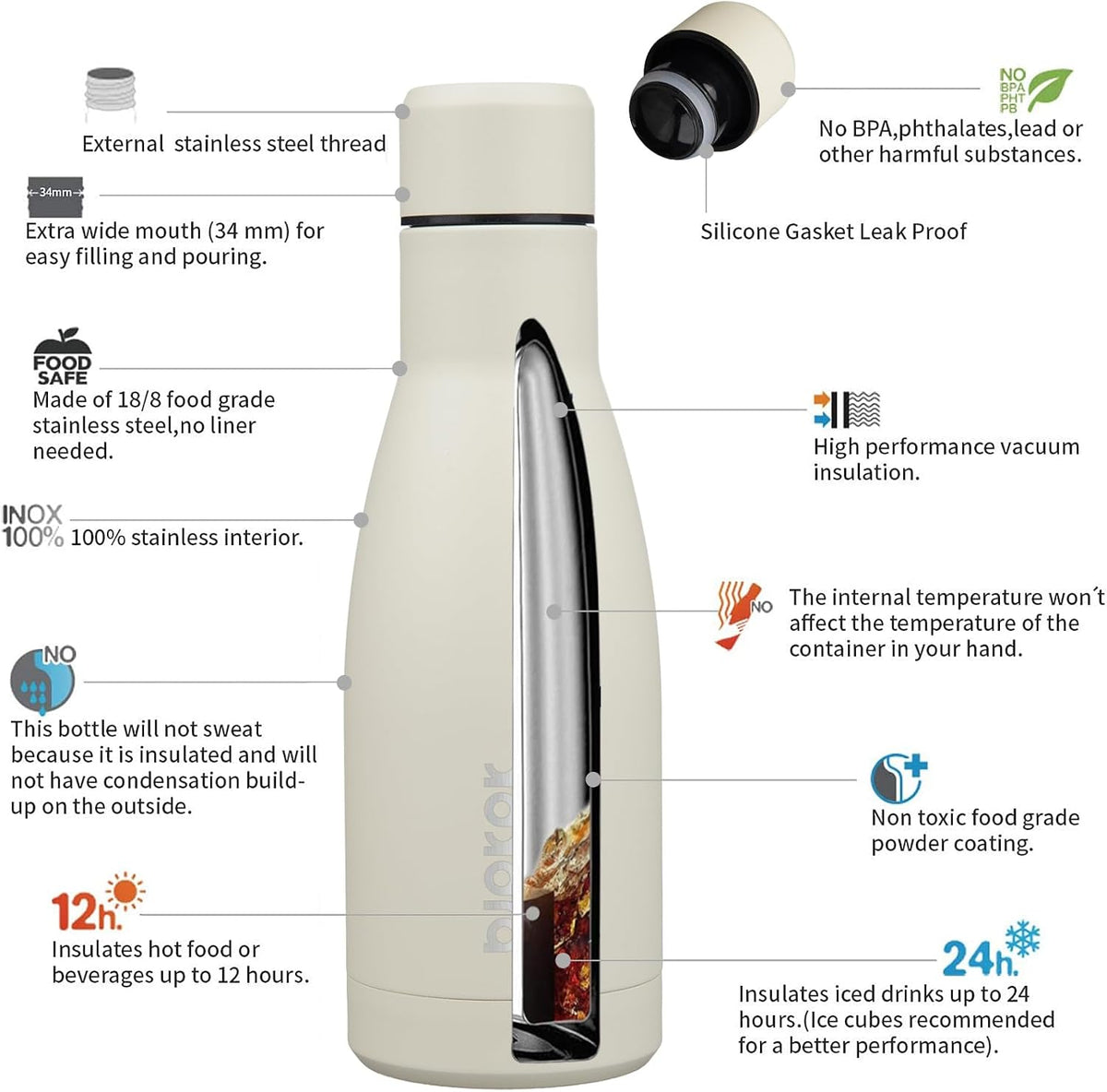 25 oz Insulated Stainless Steel Water Bottle, Metal Sports Flask