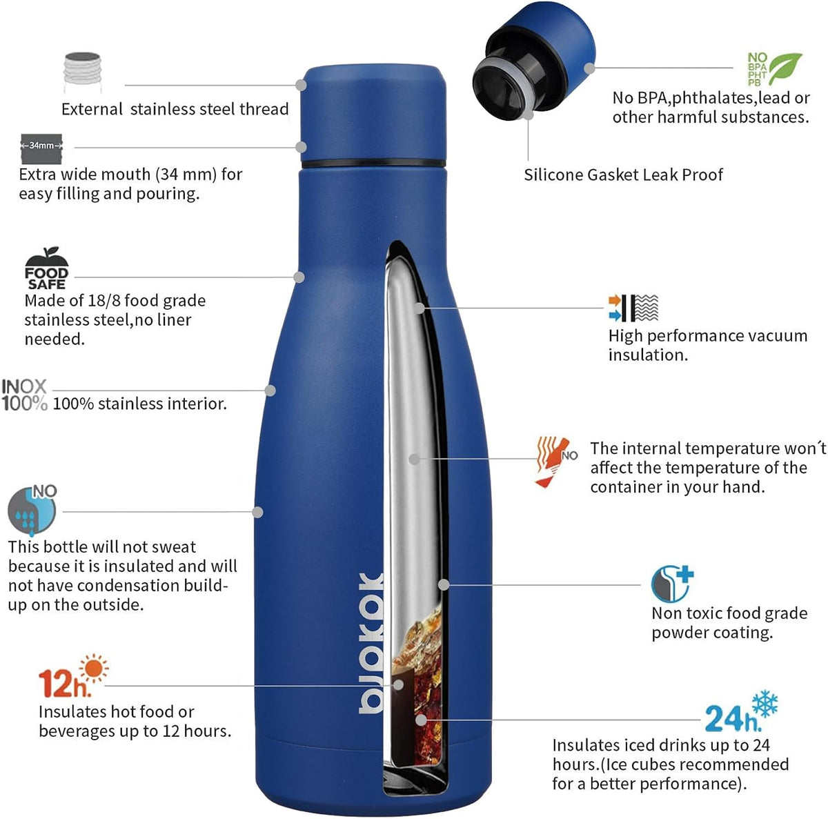 25 oz Insulated Stainless Steel Water Bottle, Metal Sports Flask