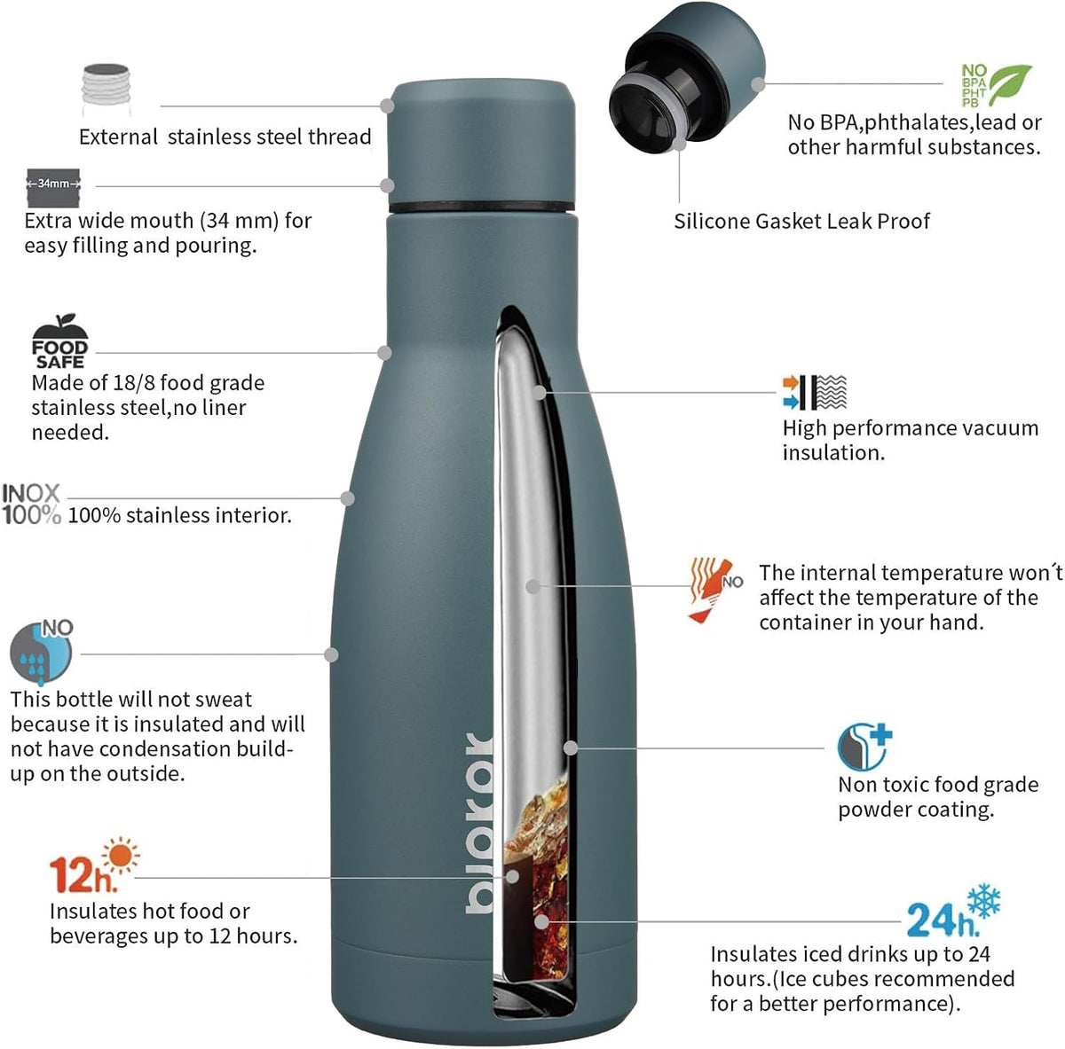 25 oz Insulated Stainless Steel Water Bottle, Metal Sports Flask