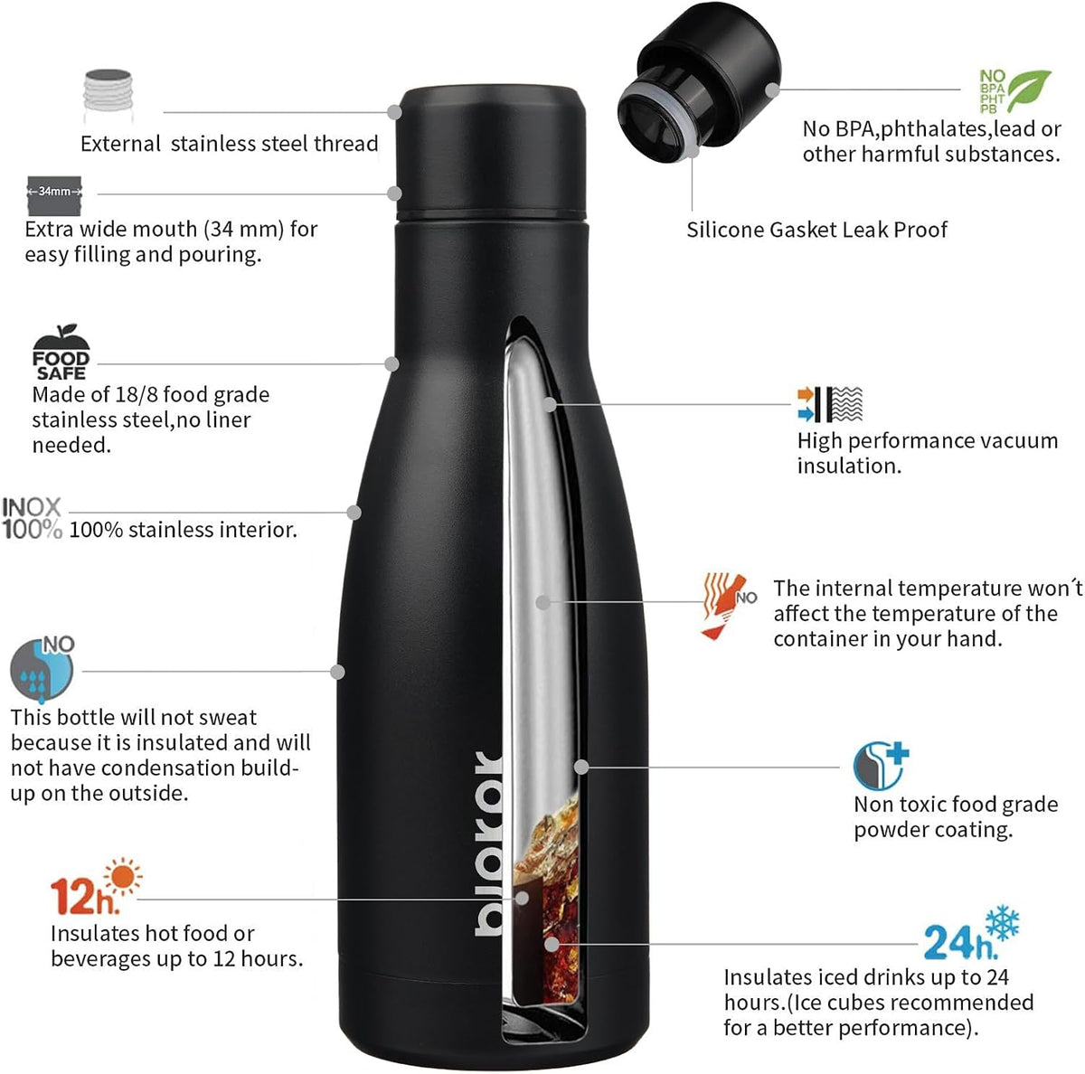 25 oz Insulated Stainless Steel Water Bottle, Metal Sports Flask