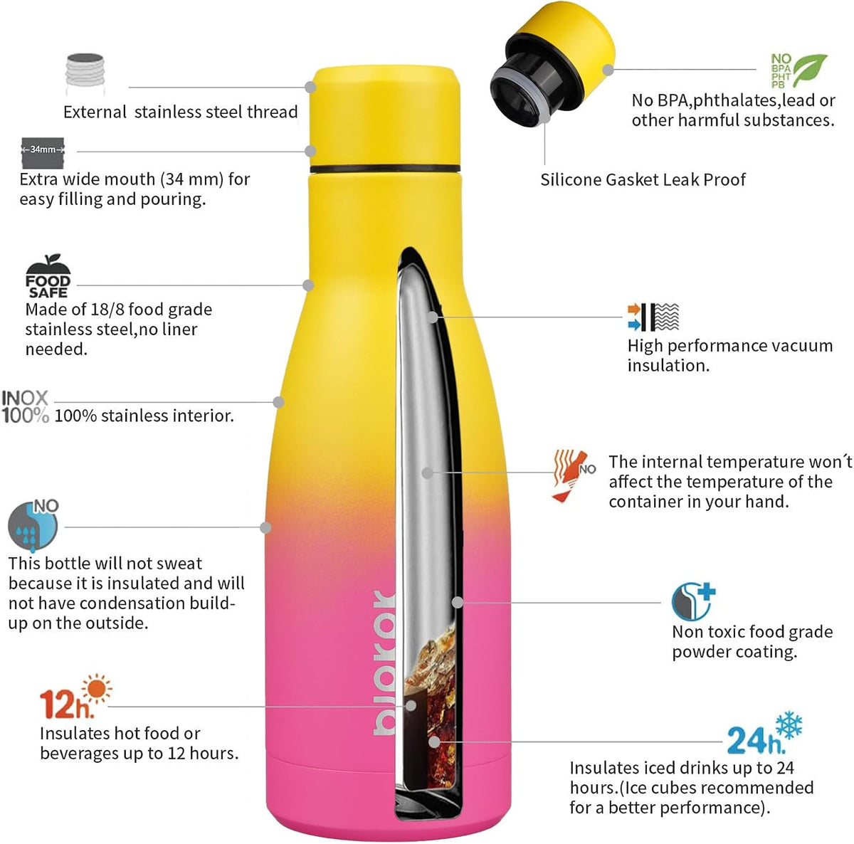 25 oz Insulated Stainless Steel Water Bottle, Metal Sports Flask