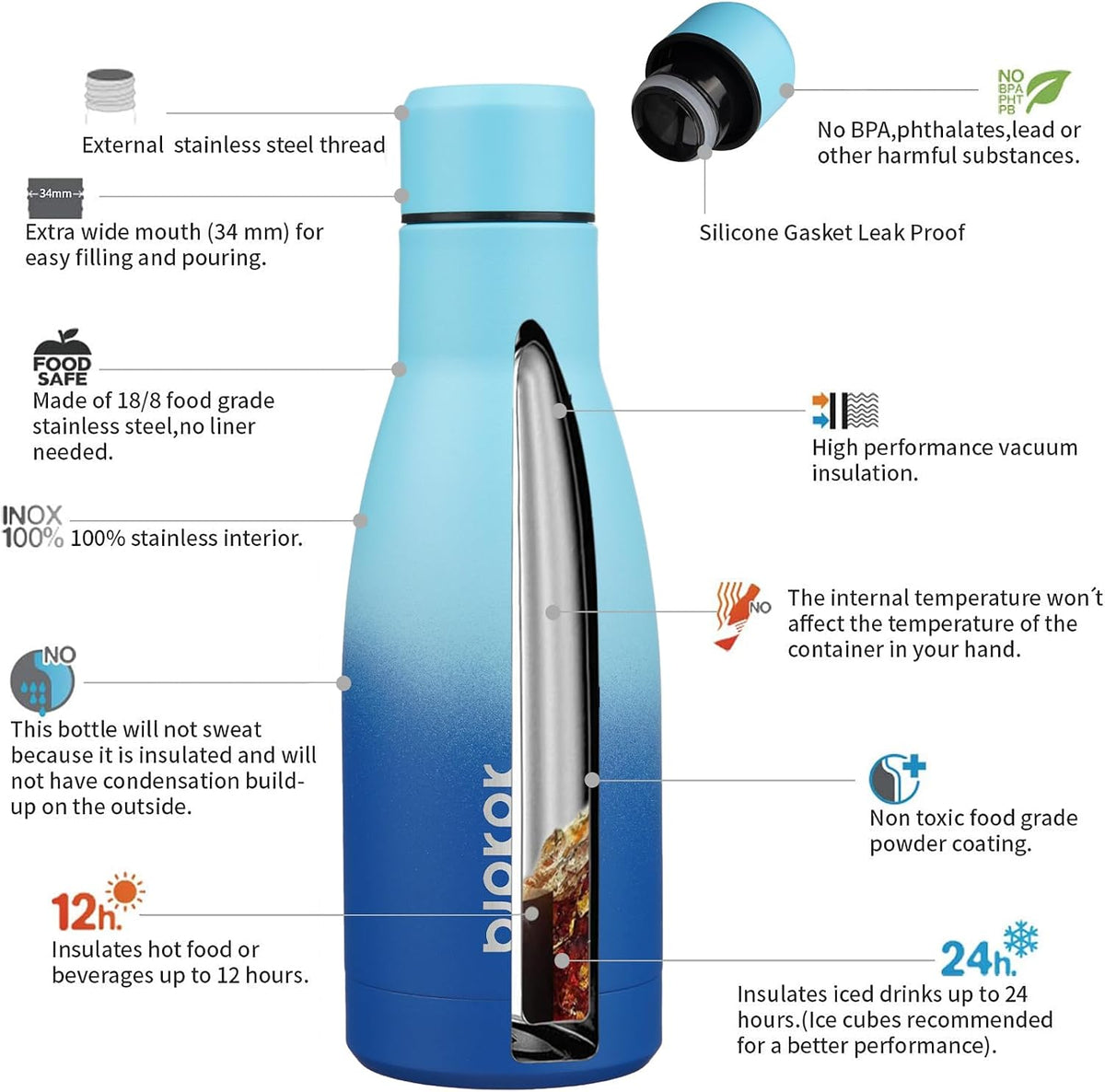 25 oz Insulated Stainless Steel Water Bottle, Metal Sports Flask