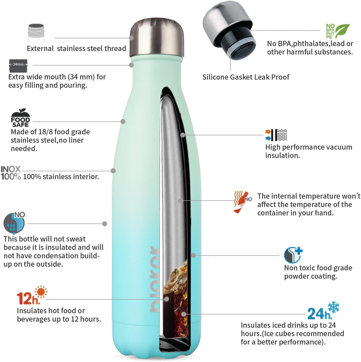 25 oz Insulated Stainless Steel Water Bottle, Metal Sports Flask