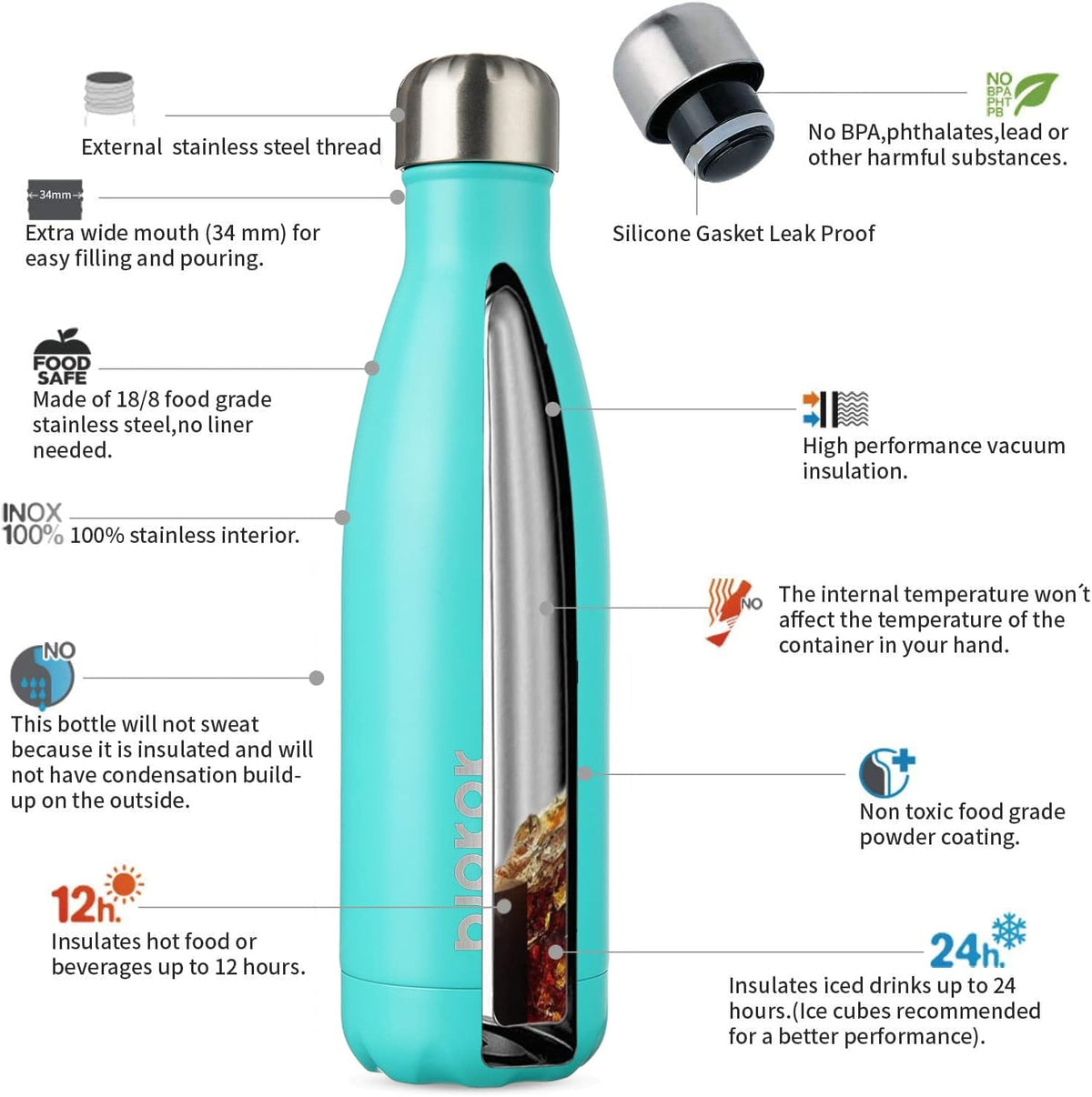 25 oz Insulated Stainless Steel Water Bottle, Metal Sports Flask