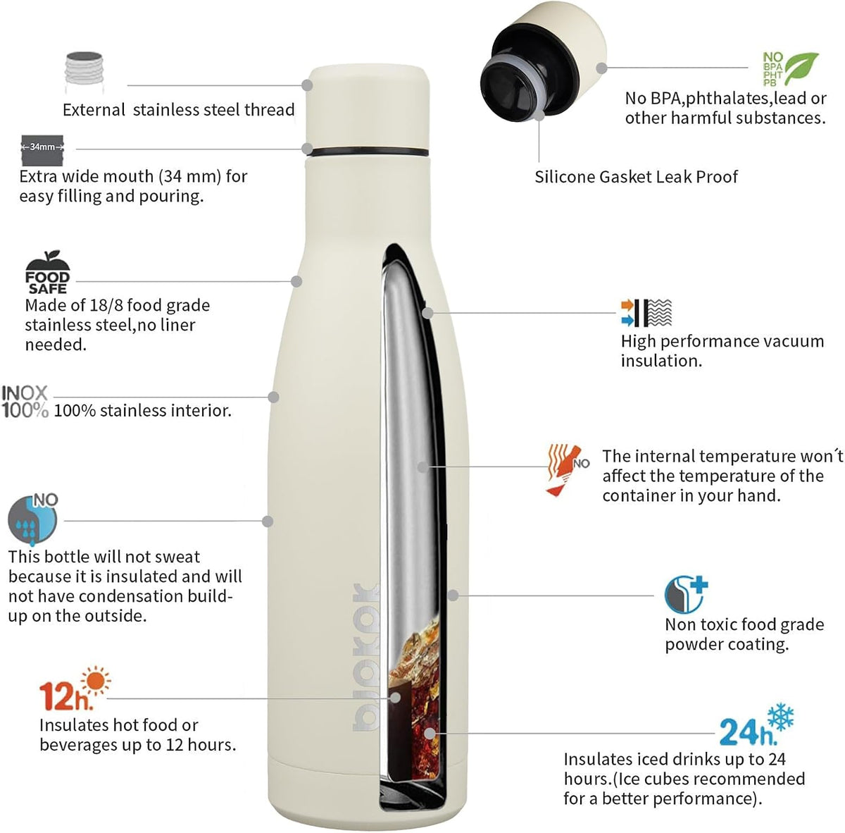 25 oz Insulated Stainless Steel Water Bottle, Metal Sports Flask