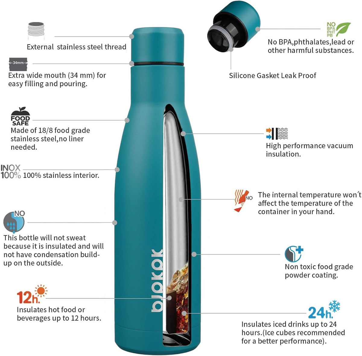 25 oz Insulated Stainless Steel Water Bottle, Metal Sports Flask