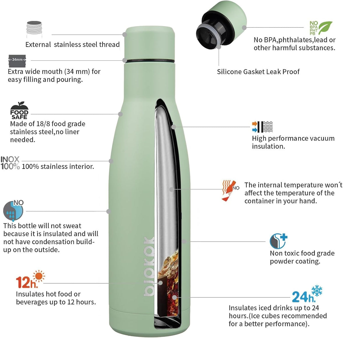 25 oz Insulated Stainless Steel Water Bottle, Metal Sports Flask