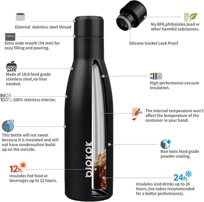 25 oz Insulated Stainless Steel Water Bottle, Metal Sports Flask