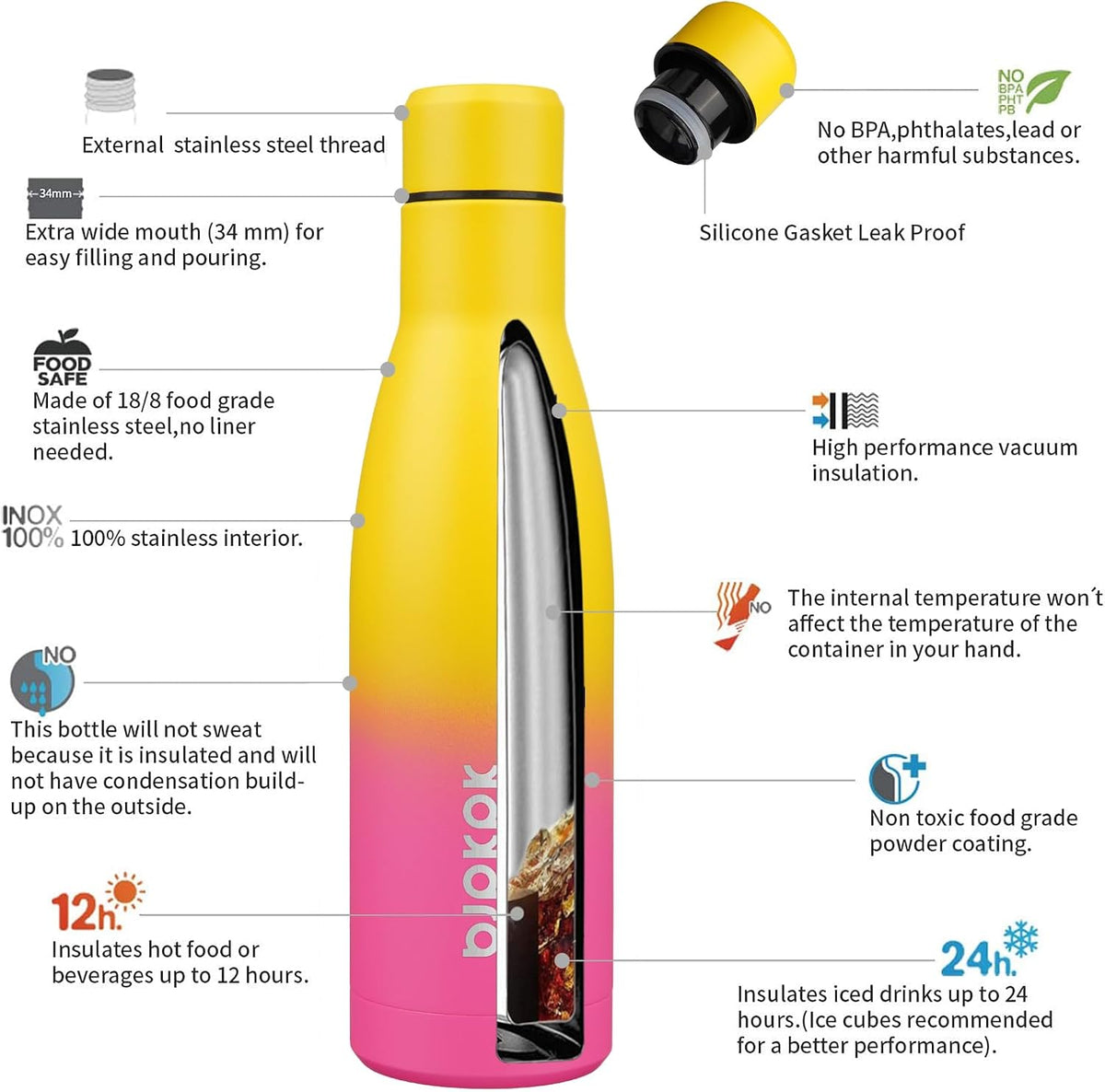 25 oz Insulated Stainless Steel Water Bottle, Metal Sports Flask