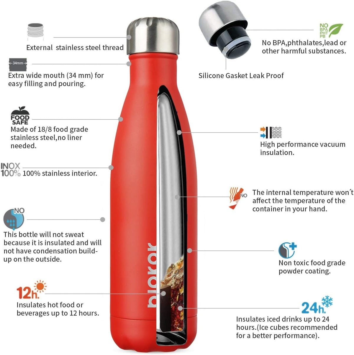 25 oz Insulated Stainless Steel Water Bottle, Metal Sports Flask