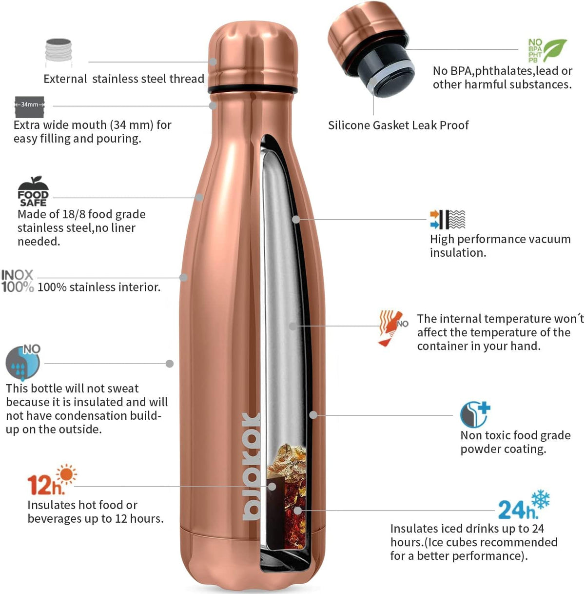25 oz Insulated Stainless Steel Water Bottle, Metal Sports Flask