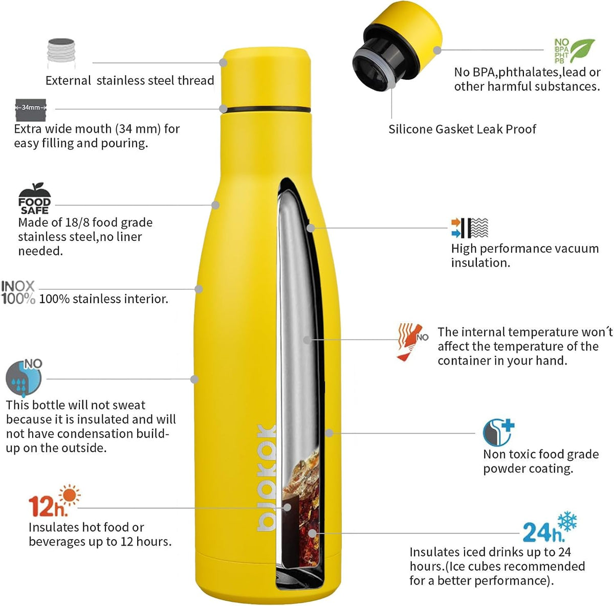 25 oz Insulated Stainless Steel Water Bottle, Metal Sports Flask