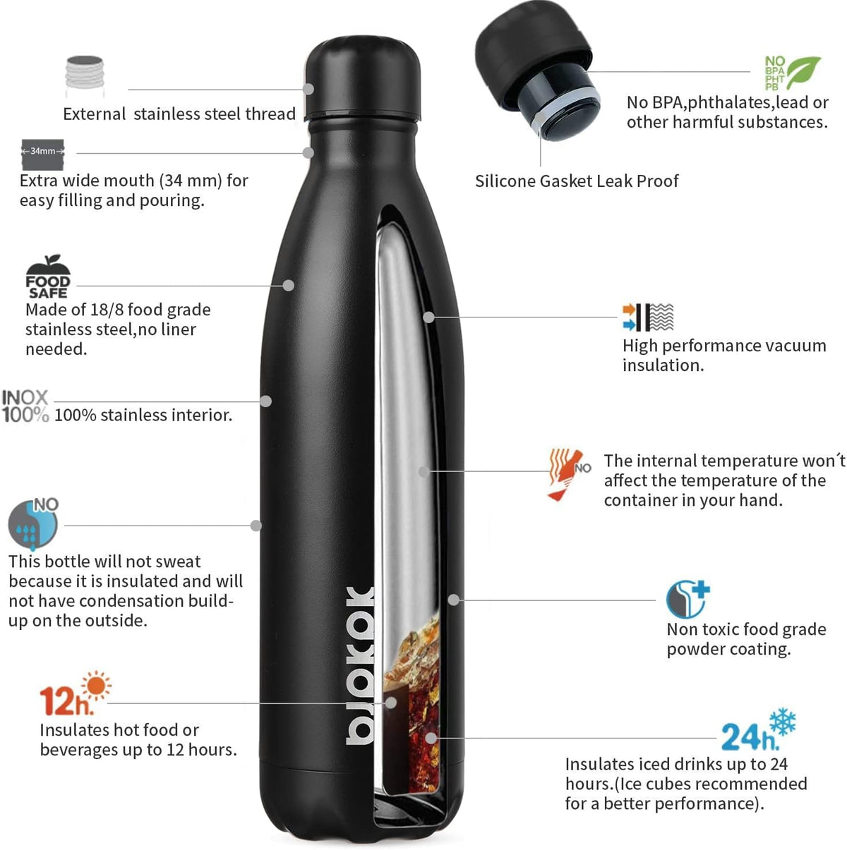 25 oz Insulated Stainless Steel Water Bottle, Metal Sports Flask