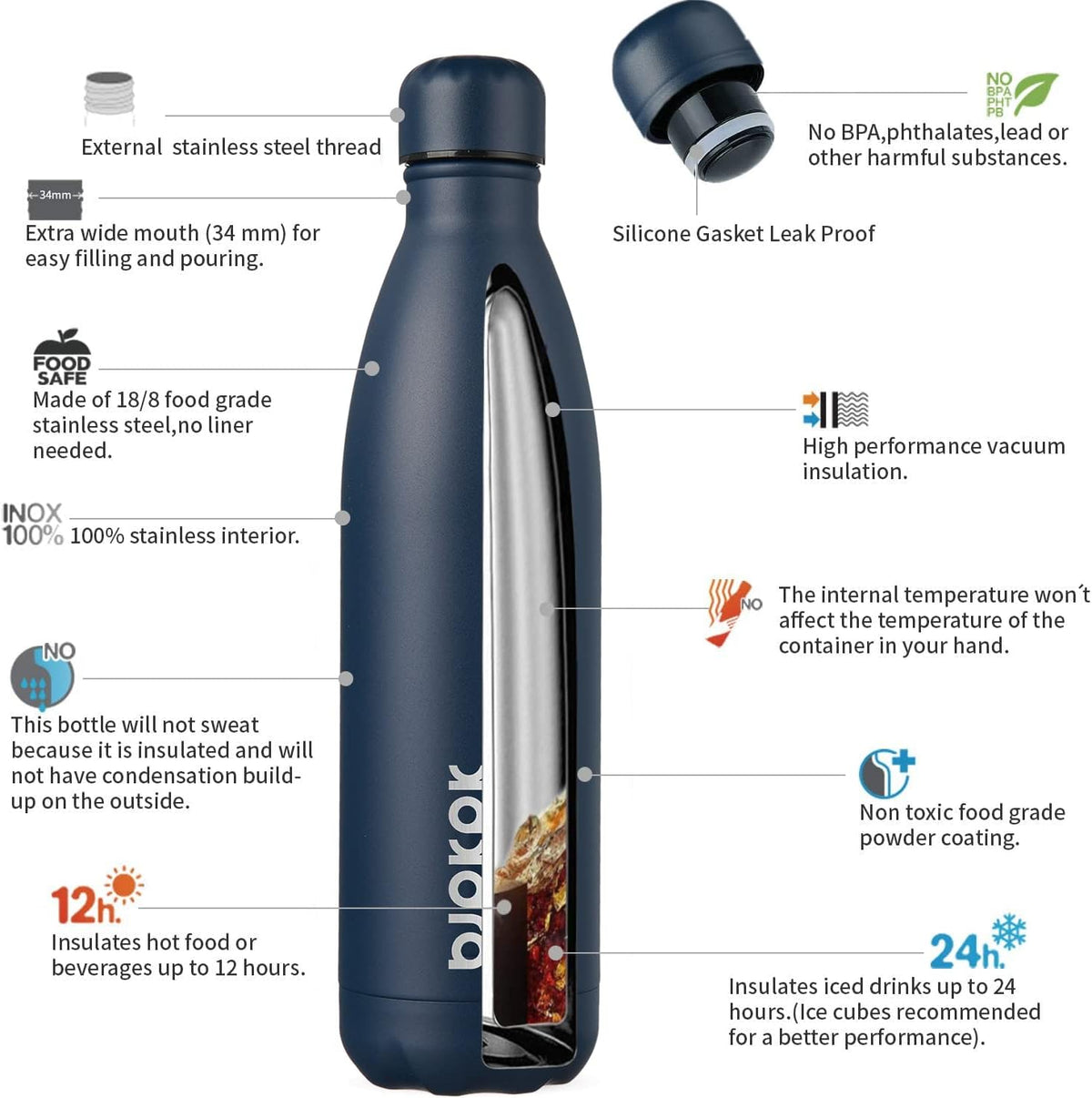 25 oz Insulated Stainless Steel Water Bottle, Metal Sports Flask