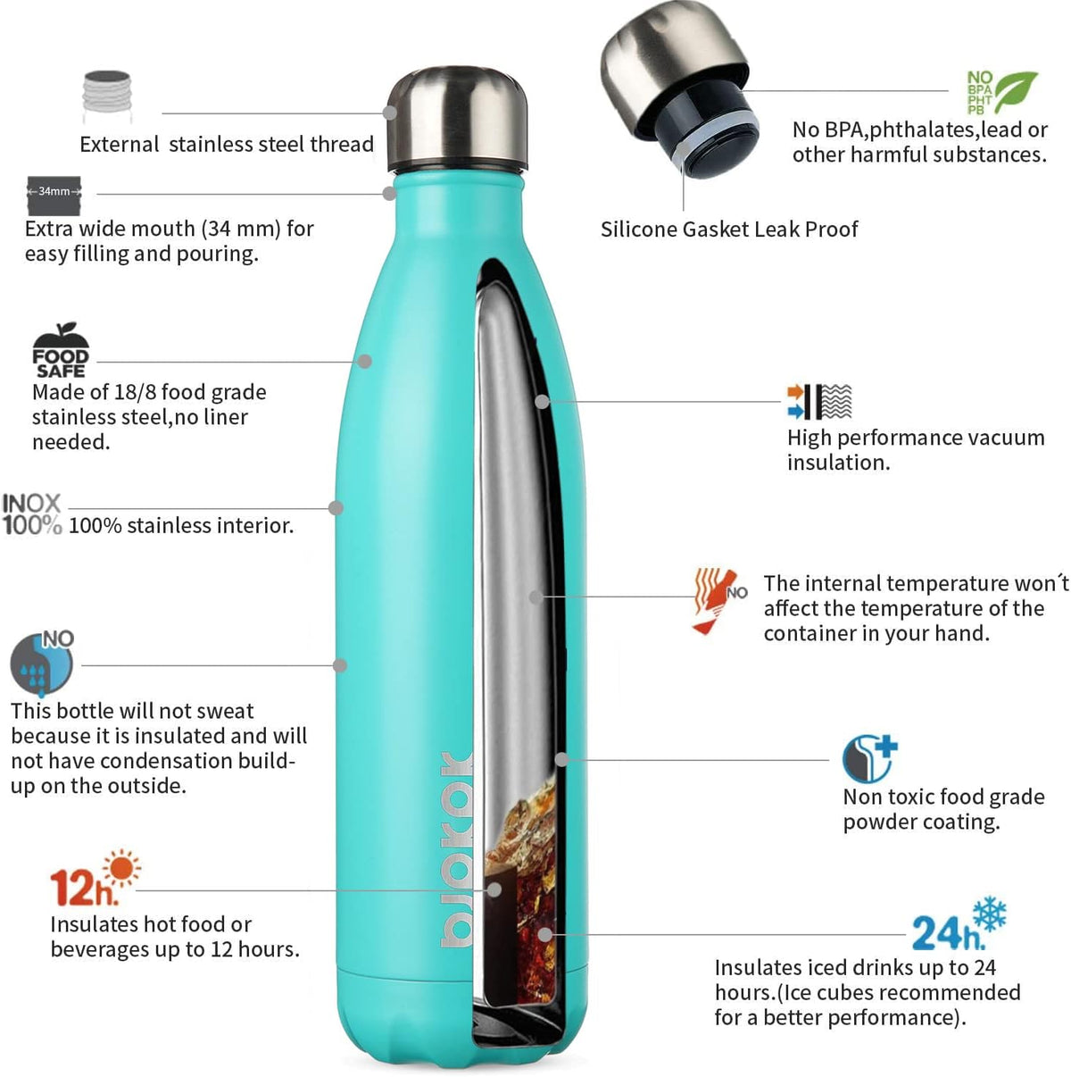 25 oz Insulated Stainless Steel Water Bottle, Metal Sports Flask