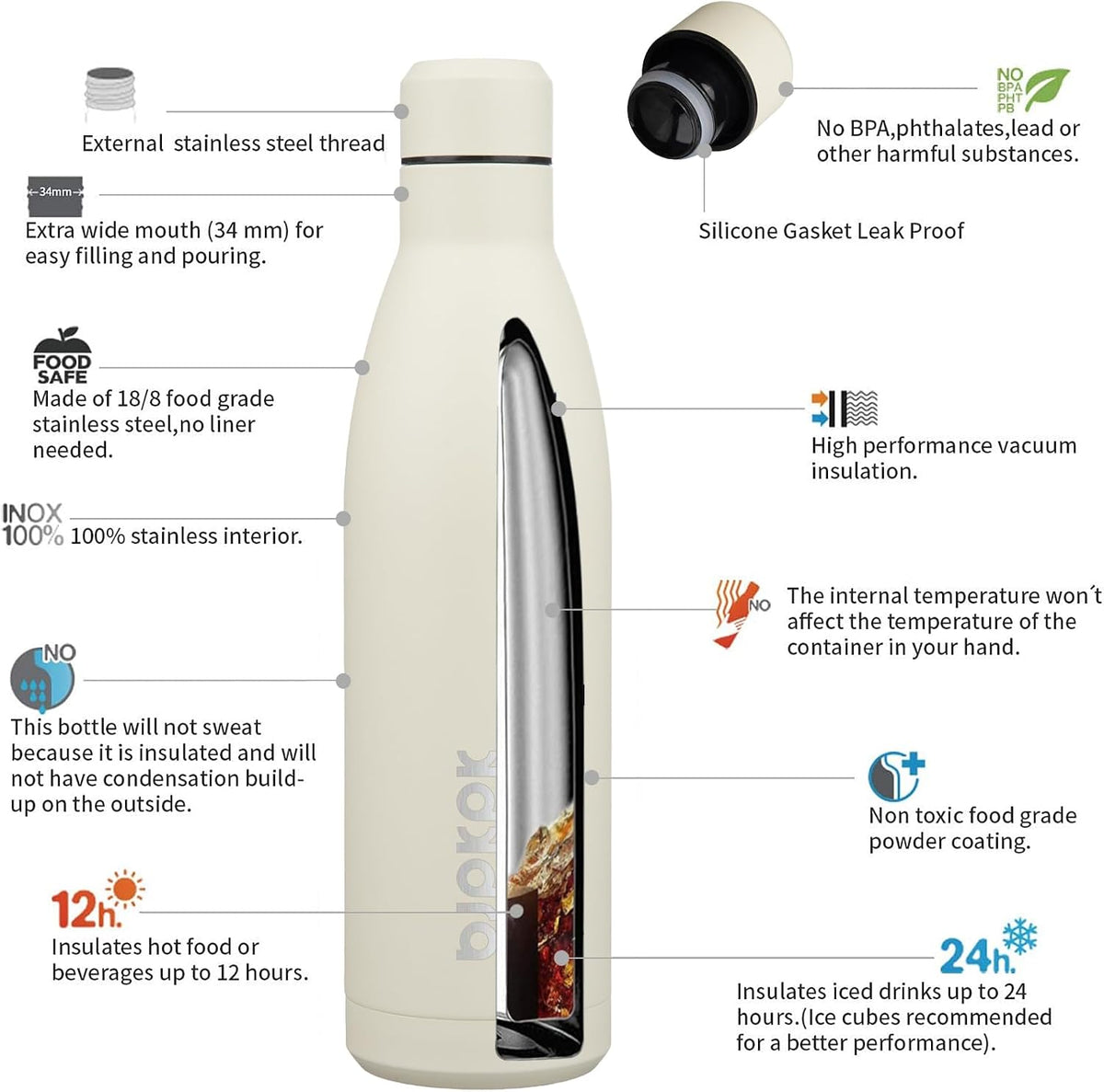 25 oz Insulated Stainless Steel Water Bottle, Metal Sports Flask
