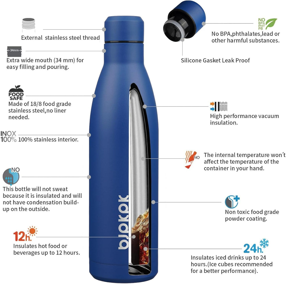 25 oz Insulated Stainless Steel Water Bottle, Metal Sports Flask