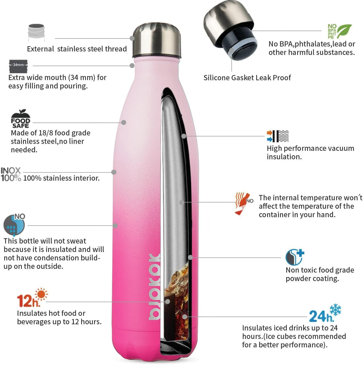 25 oz Insulated Stainless Steel Water Bottle, Metal Sports Flask