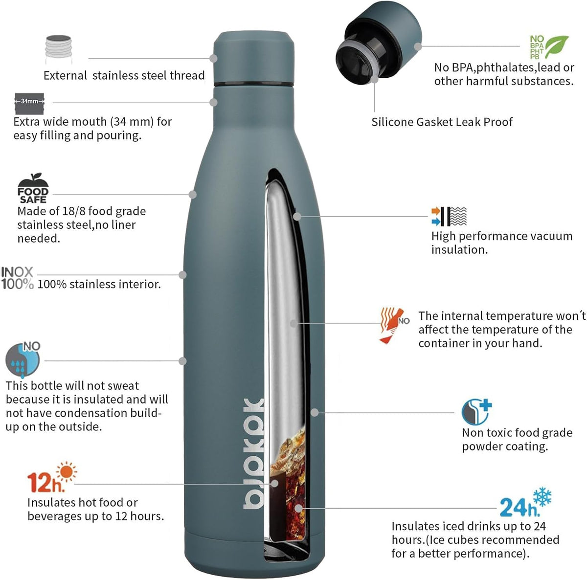 25 oz Insulated Stainless Steel Water Bottle, Metal Sports Flask