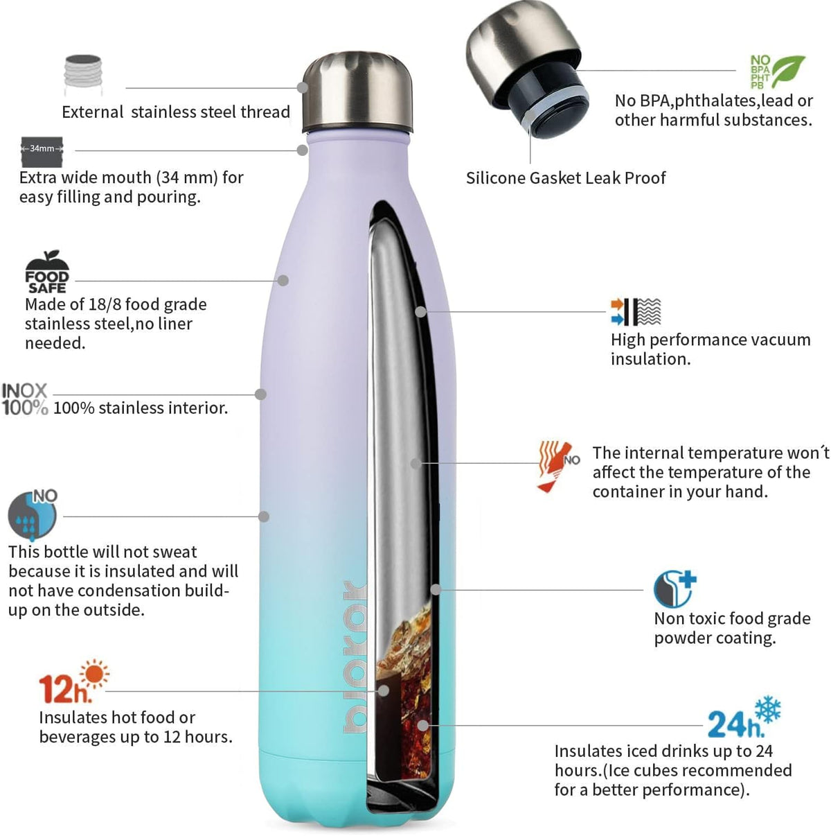 25 oz Insulated Stainless Steel Water Bottle, Metal Sports Flask