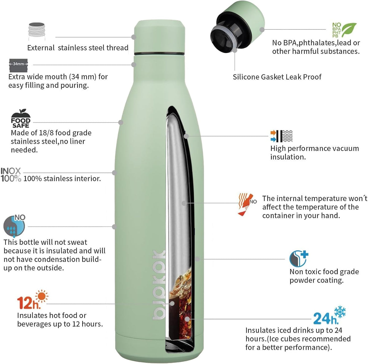 25 oz Insulated Stainless Steel Water Bottle, Metal Sports Flask