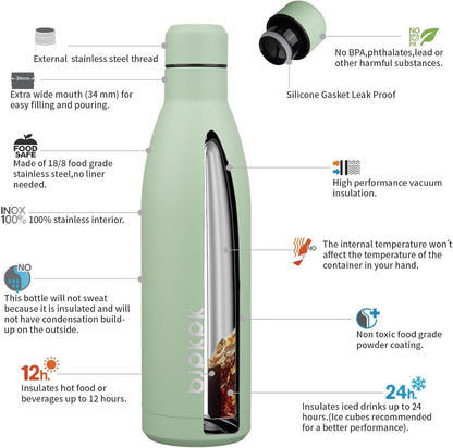 25 oz Insulated Stainless Steel Water Bottle, Metal Sports Flask