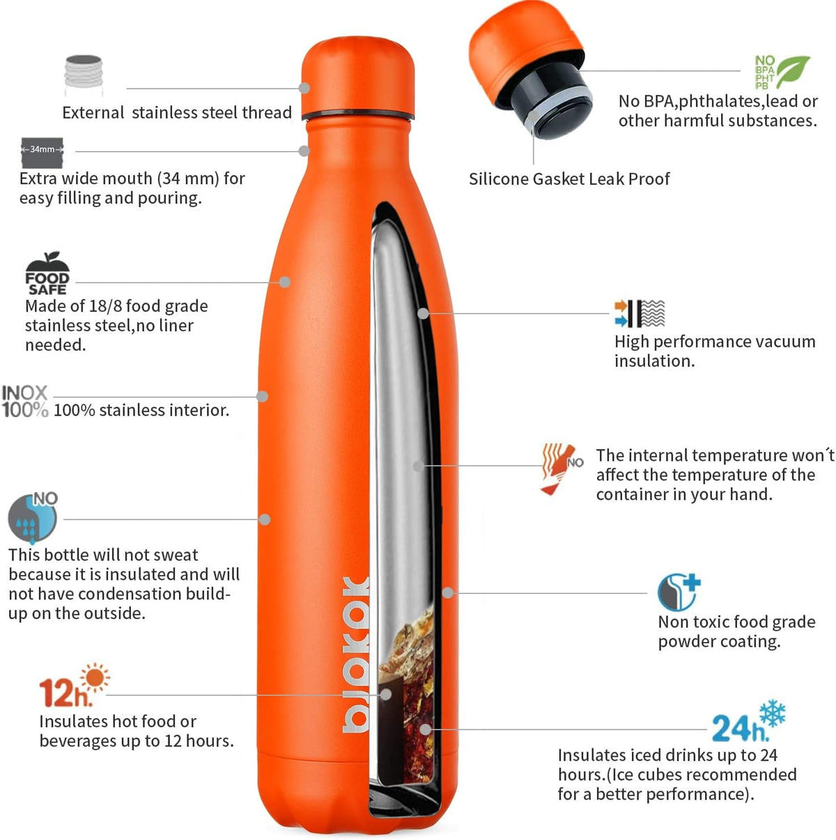25 oz Insulated Stainless Steel Water Bottle, Metal Sports Flask