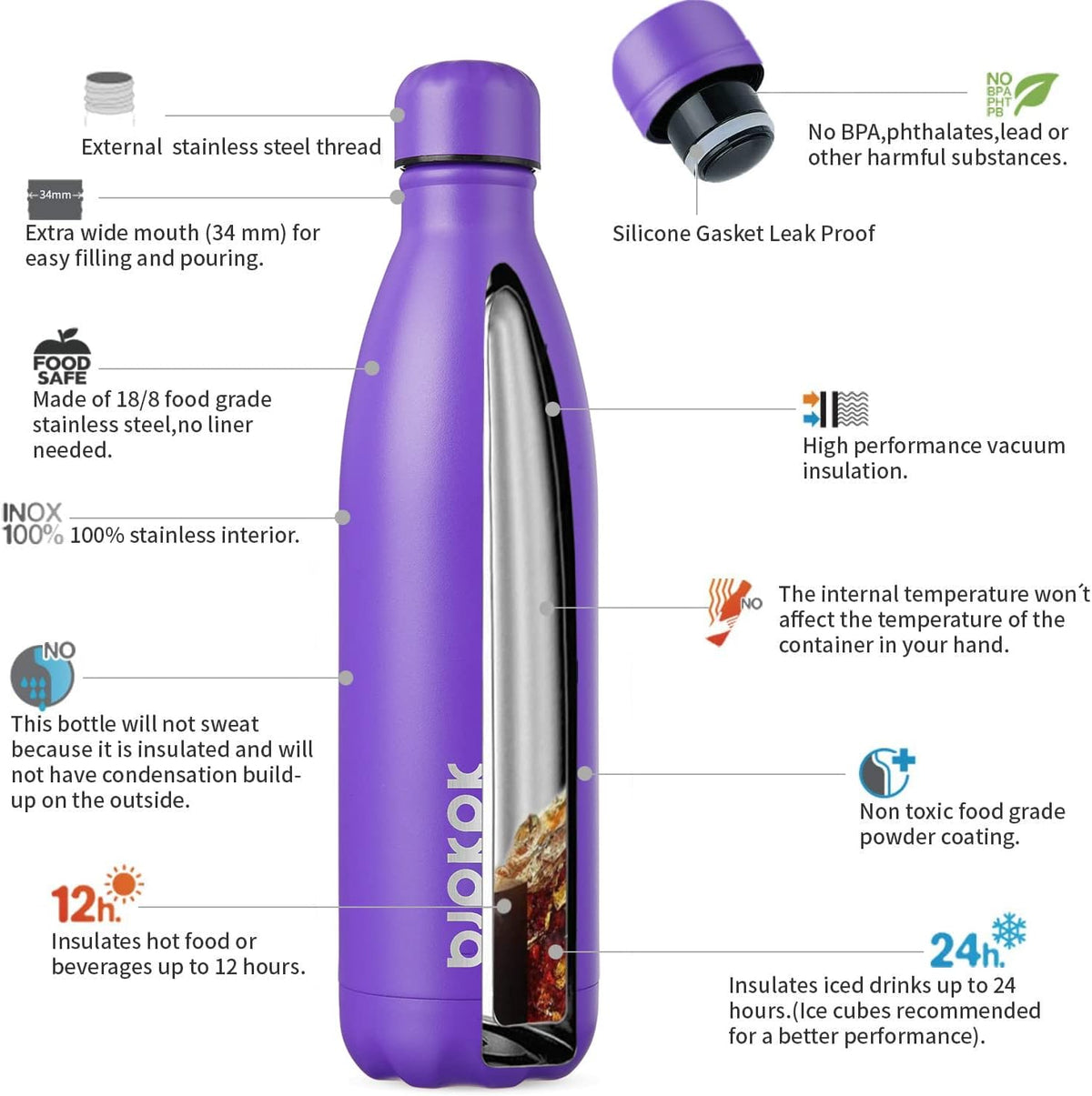 25 oz Insulated Stainless Steel Water Bottle, Metal Sports Flask