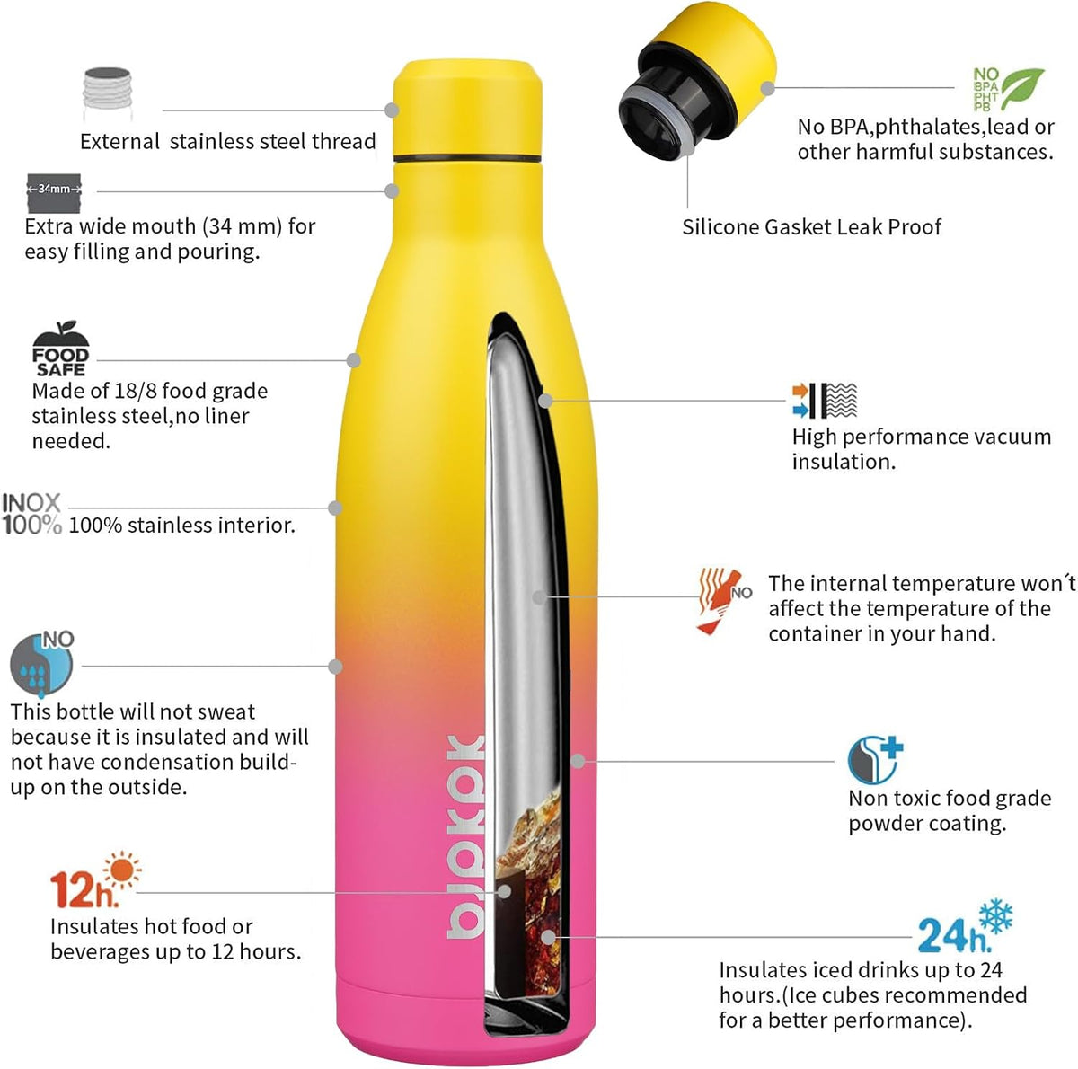 25 oz Insulated Stainless Steel Water Bottle, Metal Sports Flask