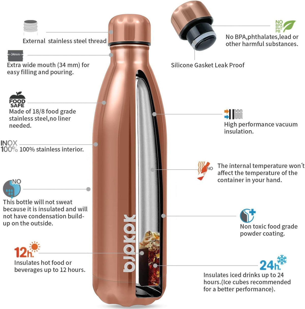 25 oz Insulated Stainless Steel Water Bottle, Metal Sports Flask