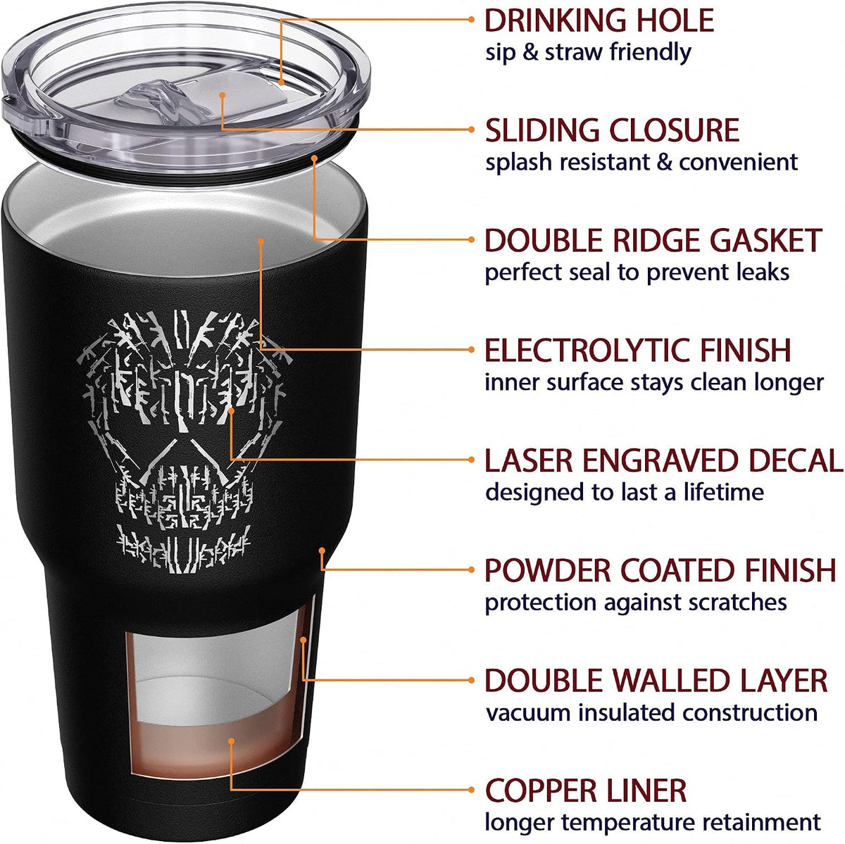 Born To Fish - Forced To Work - Fishing Travel Mug - American Flag Coffee Travel Mug - Dad Fishing Tumbler - Double Insulated Tumbler - 30 oz - Colors A