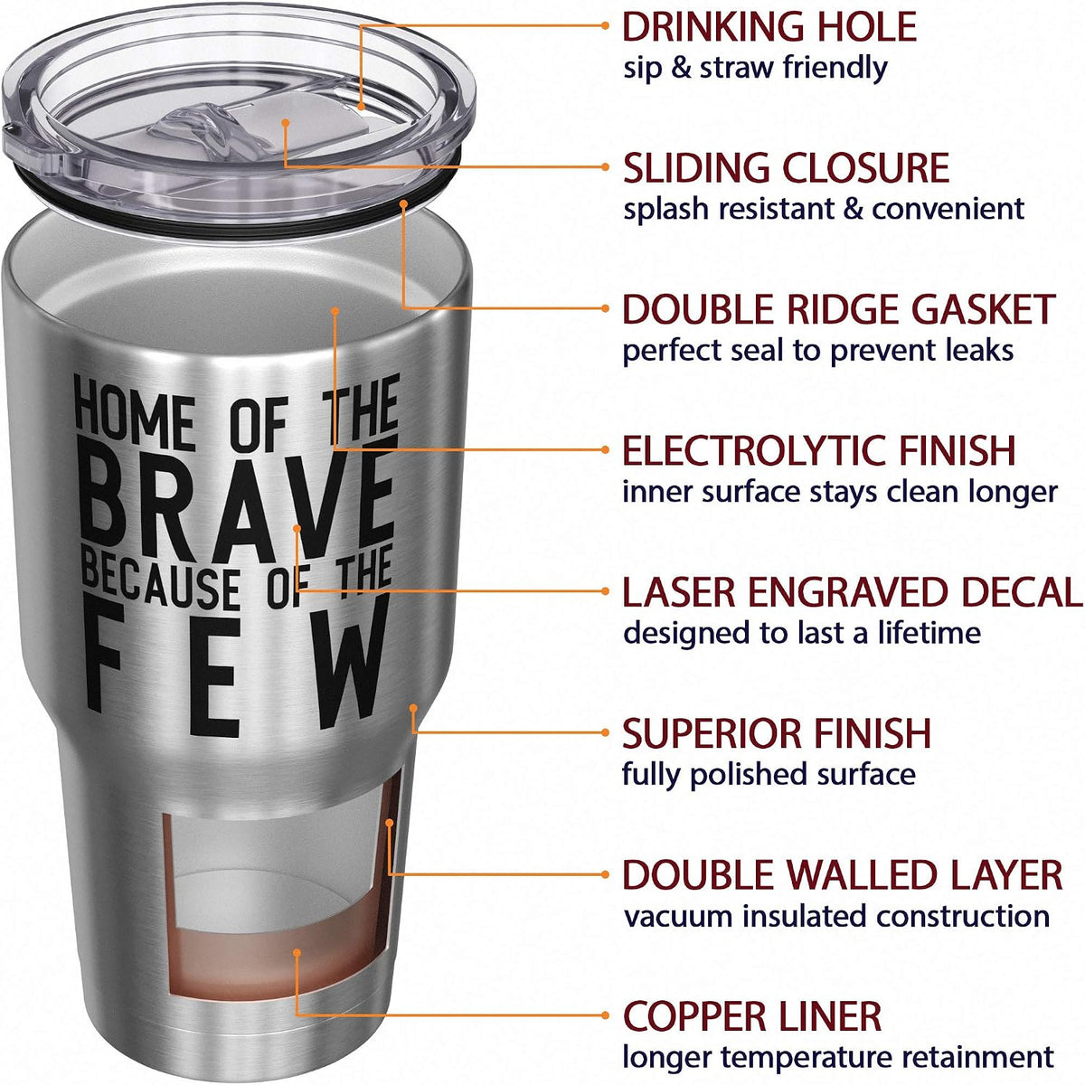 Born To Fish - Forced To Work - Fishing Travel Mug - American Flag Coffee Travel Mug - Dad Fishing Tumbler - Double Insulated Tumbler - 30 oz - Colors A