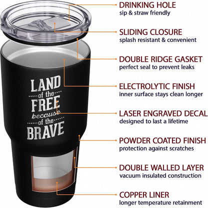 Born To Fish - Forced To Work - Fishing Travel Mug - American Flag Coffee Travel Mug - Dad Fishing Tumbler - Double Insulated Tumbler - 30 oz - Colors A