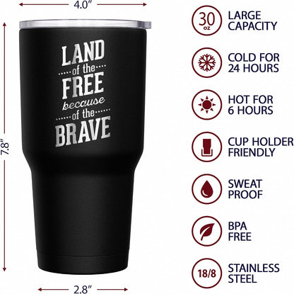 Born To Fish - Forced To Work - Fishing Travel Mug - American Flag Coffee Travel Mug - Dad Fishing Tumbler - Double Insulated Tumbler - 30 oz - Colors A