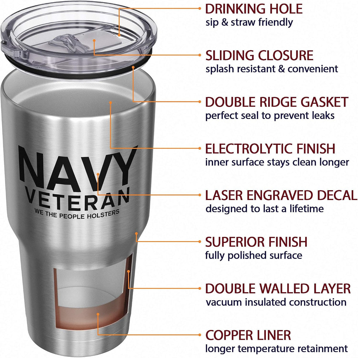 Born To Fish - Forced To Work - Fishing Travel Mug - American Flag Coffee Travel Mug - Dad Fishing Tumbler - Double Insulated Tumbler - 30 oz - Colors A