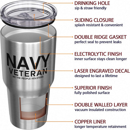 Born To Fish - Forced To Work - Fishing Travel Mug - American Flag Coffee Travel Mug - Dad Fishing Tumbler - Double Insulated Tumbler - 30 oz - Colors A