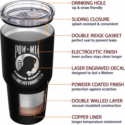 Born To Fish - Forced To Work - Fishing Travel Mug - American Flag Coffee Travel Mug - Dad Fishing Tumbler - Double Insulated Tumbler - 30 oz - Colors A