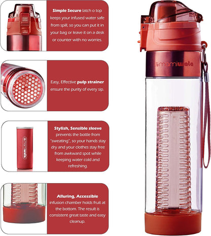 MAMI WATA Fruit Infuser Water Bottle – 24 oz – Tritan Plastic - Unique Stylish Design – Fruit Infused Water recipes eBook & Insulating sleeve – Beautiful Gift Box