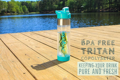 NEW AquaFrut Bottom Loading Fruit Infuser Water Bottle - BPA Free Tritan Plastic - Leak Proof - 24 OZ - Infusion Recipe eBook (Purple)