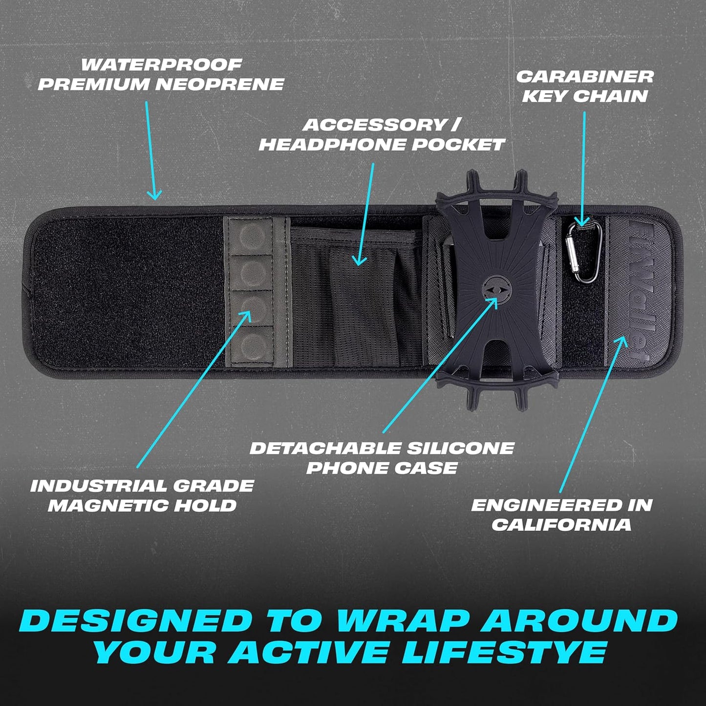 Magnetic Gym Water Bottle Bag & Phone Holder – Hands-Free Sleeve Pouch for Stanley, Hydro Flask & YETI – Detachable Smartphone Case for Workout