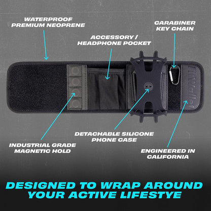 Magnetic Gym Water Bottle Bag & Phone Holder – Hands-Free Sleeve Pouch for Stanley, Hydro Flask & YETI – Detachable Smartphone Case for Workout