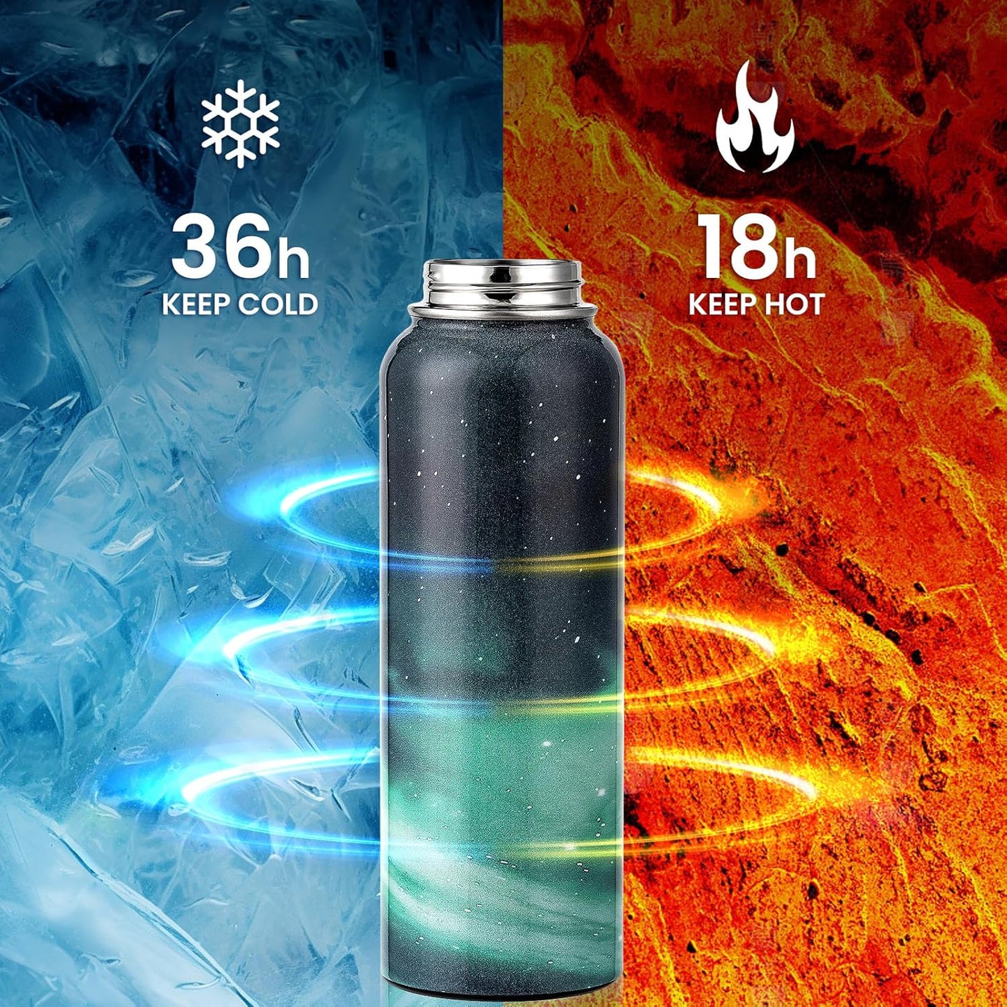 RAYMYLO One Gallon Water Bottle Insulated, Triple Walled Vacuum Stainless Steel (Cold for 48 Hrs), Leak Proof & Non-BPA, Large Water Flask Jug with Paracord Handle & Straw Spout Lids