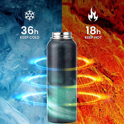 RAYMYLO One Gallon Water Bottle Insulated, Triple Walled Vacuum Stainless Steel (Cold for 48 Hrs), Leak Proof & Non-BPA, Large Water Flask Jug with Paracord Handle & Straw Spout Lids
