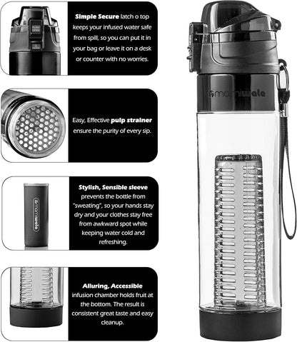 MAMI WATA Fruit Infuser Water Bottle – 24 oz – Tritan Plastic - Unique Stylish Design – Fruit Infused Water recipes eBook & Insulating sleeve – Beautiful Gift Box