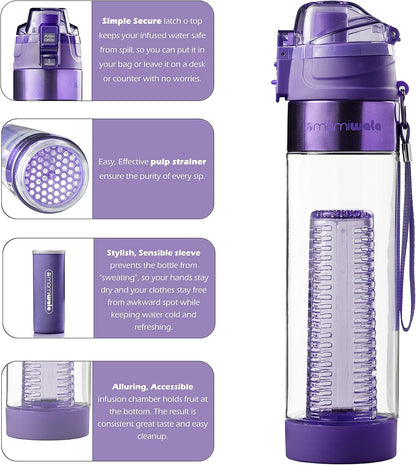 MAMI WATA Fruit Infuser Water Bottle – 24 oz – Tritan Plastic - Unique Stylish Design – Fruit Infused Water recipes eBook & Insulating sleeve – Beautiful Gift Box